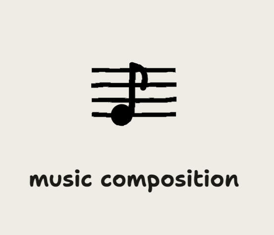 Compositions
